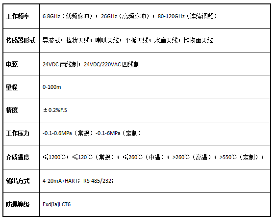 1687242254398991.png 雷達.png